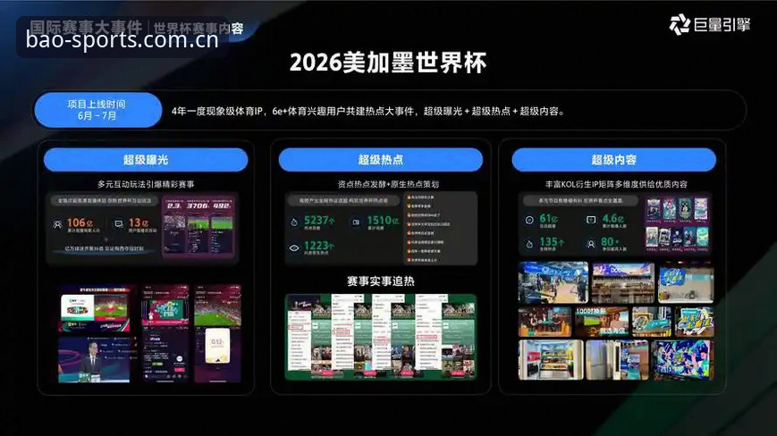 体育娱乐品牌推荐2026最新版本 揭秘博澳体育平台2026:体育娱乐品牌推荐背后的真相与创新突破